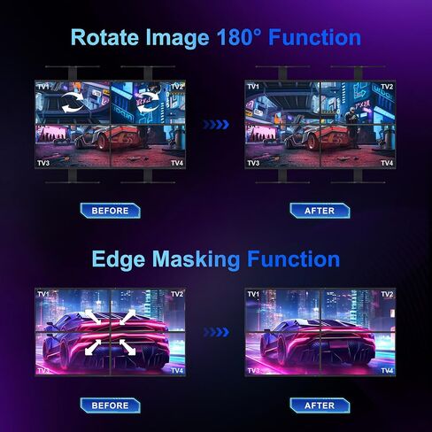 HDMl Video Wall Controller 2x2 4K, PORTTA Video Wall Processor with 11 Splicing Modes, RS232, 180° Rotate, Audio extractor, 2x2,1x2,1x3,1x4,2x1,3x1x4x1, 4 tv screens into 1 wall display in Saudi Arabia
