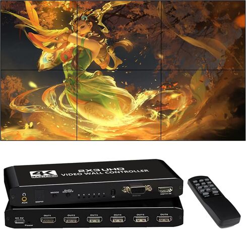2x2 HDMI Video Wall Controller, WrixWric 4K Seamless Splicing TV Wall Processor HDMI & DVI Input, 1080P HDMI Video Image Processor with RS232, Support 180°Rotate, 1x2 1x3 1x4 2x2 2X1 3x1 4x1 Mode in Saudi Arabia