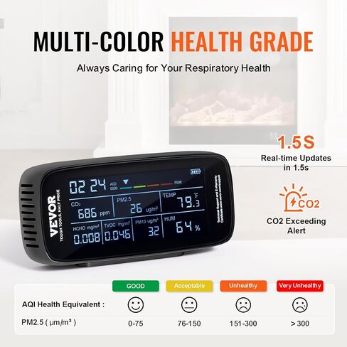 VEVOR Mini Air Quality Monitor 8-in-1, Professional PM2.5 PM10 PM1.0 Particle Counter, Formaldehyde, Temperature, Humidity, TVOC AQI Tester for Indoor/Outdoor, Air Quality Meter w/Alarm Thresholds in Saudi Arabia