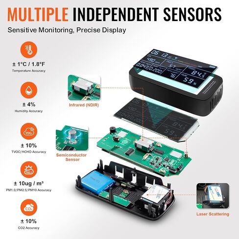 VEVOR Mini Air Quality Monitor 8-in-1, Professional PM2.5 PM10 PM1.0 Particle Counter, Formaldehyde, Temperature, Humidity, TVOC AQI Tester for Indoor/Outdoor, Air Quality Meter w/Alarm Thresholds in Saudi Arabia