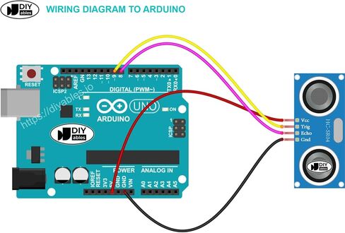 2 قطعة HC-SR04 مستشعر بالموجات فوق الصوتية لاردوينو، ESP32، ESP8266، راسبيري بي in Kuwait