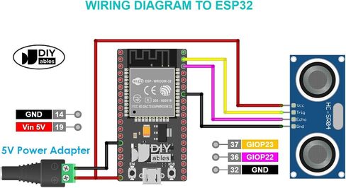 2 قطعة HC-SR04 مستشعر بالموجات فوق الصوتية لاردوينو، ESP32، ESP8266، راسبيري بي in Kuwait