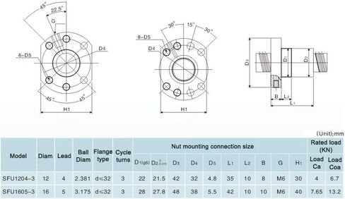 صامولة لولبية كروية TBI SFU1204 (قطر 12 مم درجة 4 مم) لأجزاء ماكينة CNC in Kuwait