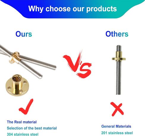 برغي الرصاص من الفولاذ المقاوم للصدأ 300 مم (11.81 بوصة) Tr8x2 مع صامولة نحاسية T8 للطابعة ثلاثية الأبعاد Z المحور وآلة CNC (خيط Acme، درجة 2 مم، 4 بدايات، سلسلة 2 مم) in Kuwait