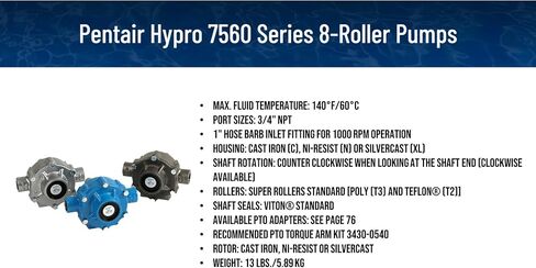 HYPRO 7560C Cast Iron 8 Roller Pump in Saudi Arabia