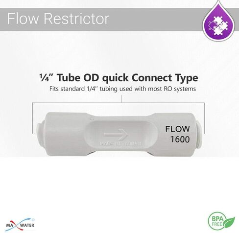 Max Water Reverse Osmosis/RO Quick type Flow Restrictor (1600 ML/Min) in Saudi Arabia