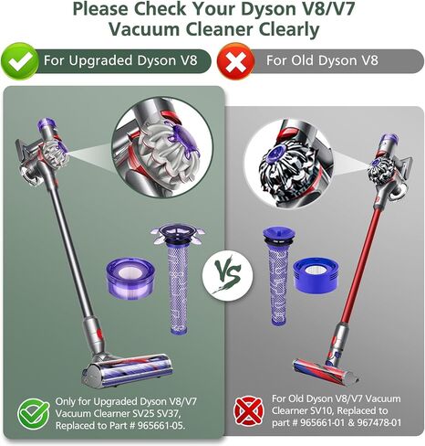 Upgraded V7 V8 Replacement Filter Compatible with New Version Dyson V7 V8 Cordless Vacuum, Dyson V8 Animal Extra Cordless Vacuum Cleaner, SV25, SV37, 3 V7 V8 Filter Kits, Part #965661-01/967478-01 in Saudi Arabia