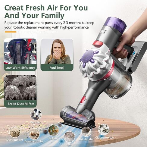 Upgraded V7 V8 Replacement Filter Compatible with New Version Dyson V7 V8 Cordless Vacuum, Dyson V8 Animal Extra Cordless Vacuum Cleaner, SV25, SV37, 3 V7 V8 Filter Kits, Part #965661-01/967478-01 in Saudi Arabia