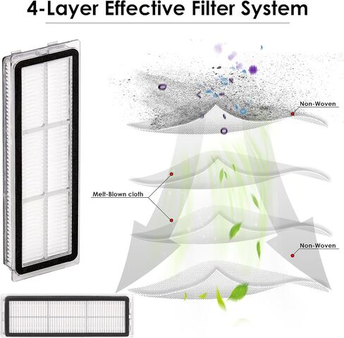 (4 Pieces) HEPA Filter Compatible With Dreametech L10s Ultra, L10s Pro, L10 Ultra, Z10 Pro, S10, S10 PRO, S10 PLUS, B101CN, 1C, W10, X10+, L10 + plus, Z10 pro, D10 PLUS, Replacement Filters in Kuwait