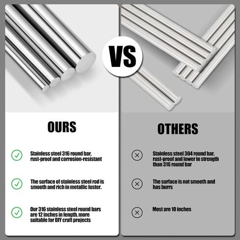 5 Pcs 316 Stainless Steel Round Rod, 1/4" Diameter and 12" Length Stainless Steel Rod Metal Bar Solid Shaft Rods for Industry, Metal DIY Craft and Metal Working Hobbies in Saudi Arabia