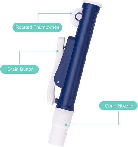 Pipette Pumps, lab Handheld Pumps(2ml Blue), Fit Glass or Plastic Pipettes in Saudi Arabia