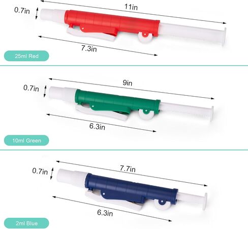 Pipette Pumps, lab Handheld Pumps(2ml Blue), Fit Glass or Plastic Pipettes in Saudi Arabia
