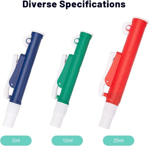 Pipette Pumps, lab Handheld Pumps(2ml Blue), Fit Glass or Plastic Pipettes in Saudi Arabia