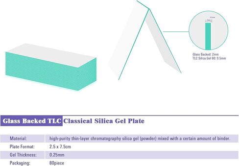 Glass TLC Plate, Glass Backed TLC Silica Gel Plate for Thin layer Chromatography Applications - Silica Gel 60 GF254 2.5 x 7.5cm（80/Box） in Saudi Arabia