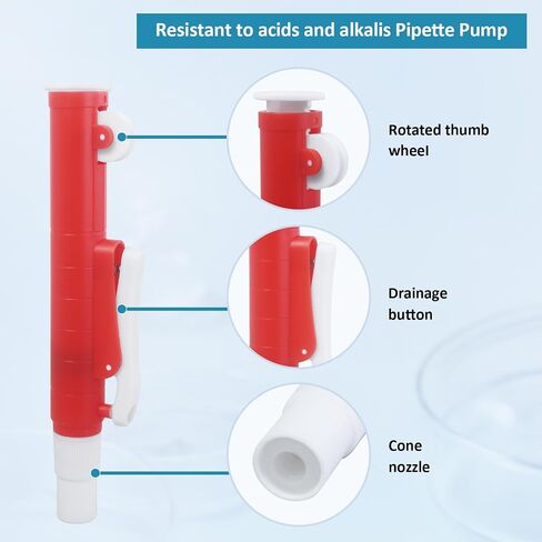 Pipette Pumps, Set of 3 Lab Pipettes Including 2ml Blue & 10ml Green& 25ml Red, Scientific Pipette Pump Fit for Disposable Plastic Pipettes Glass Pipettor in Saudi Arabia