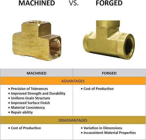 قارنة التوصيل النحاسية، مخفض أنثى × أنثى، 3/4 بوصة أنثى × 1/2 بوصة أنثى NPT، (عبوتان) in Kuwait