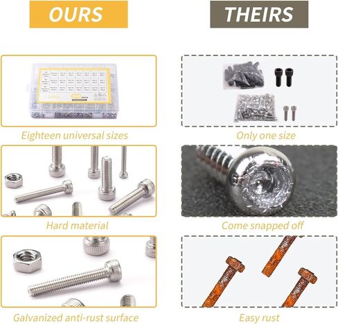مجموعة متنوعة من 420 قطعة M3 من البراغي الخشبية عالية الصلابة، 304 براغي من الفولاذ المقاوم للصدأ، براغي ذاتية التنصت، براغي الحوائط الجافة، براغي متنوعة، مجموعة براغي أدوات النجارة (فضي) in Kuwait