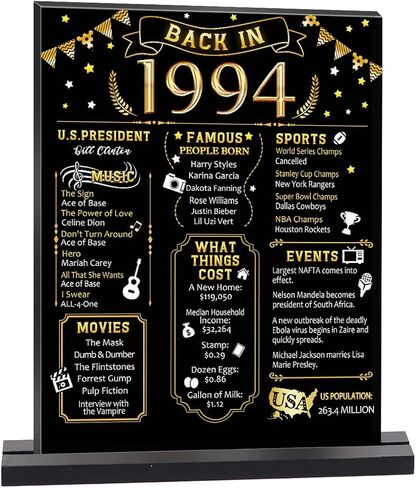 55th Birthday Party Decoration, Black Gold Back in 1969 Table Sign with Base Plate, 55 Year Old Birthday Party Supplies, Vintage 1969 Display Holder Table Decorations for Men Women in Kuwait