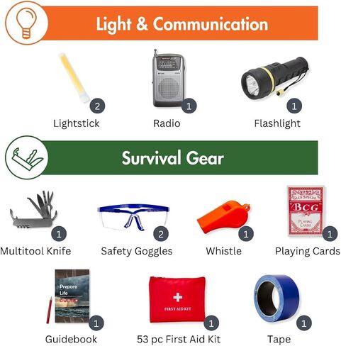 Essentials Complete Deluxe Survival Kit 2 & 4 Person | Bug-Out-Bag | Emergency Go Bag Kit for Wildfires, Hurricanes, and Other Natural Disasters in Saudi Arabia