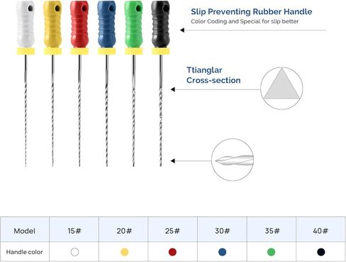 JMU مبرد قناة الجذر اللبية، مبردات موسعات #15-#40، 25 مم، مبرد أسنان للاستخدام اليدوي، 6 قطعة/الحزمة in Kuwait
