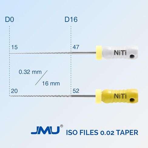 JMU Endodontic Root Canal Files, Reamers Files #15-#40, 25mm, Hand Use Dental Files, 6pcs/Pack in Saudi Arabia