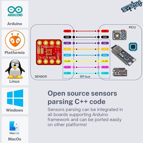 LPS22HB High Precision Barometric Pressure/Altitude/Temperature Sensor Nano Barometer with SPI Communication for Arduino or Raspberry in Saudi Arabia