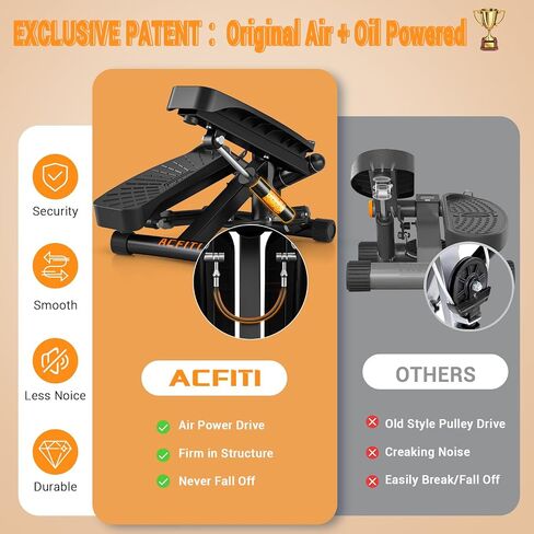 Steppers for Exercise at Home,Adjustable Resistance Mini Stepper with Resistance Bands,Stair Stepper with 350lbs Loading Capacity,Twist Stepper Portable Exercise Equipment for Full Body Workout in Saudi Arabia