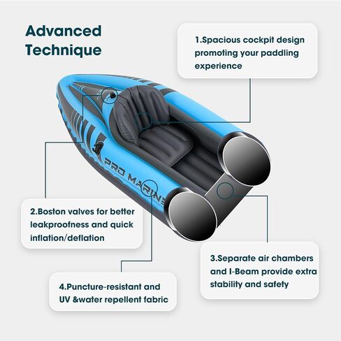1 Person Inflatable Kayak Set Blow up Boat Adjustable Seats and Backrest, Air Pump and Carry Bag in Saudi Arabia