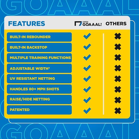 Soccer Goal Net & Soccer Backstop Net with Rebounder - Soccer Nets for Backyard All in One & Practice Targets (2 Pack) in Saudi Arabia