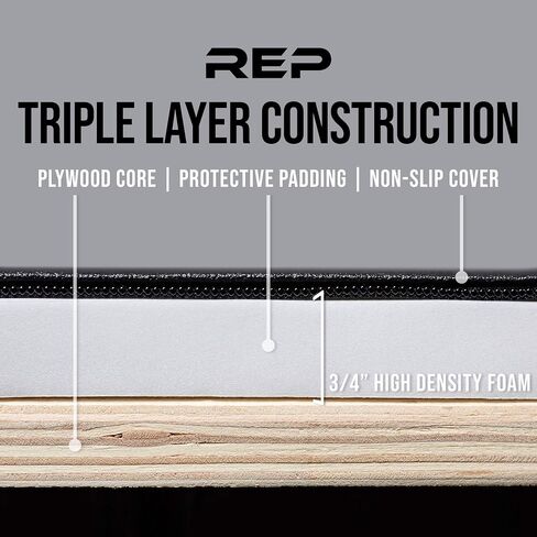 REP FITNESS 3-in-1 Soft Plyo Box – Safe for Shins - Non-Slip Multi-Use Plyometric Box for Jumping, Conditioning, and Strength Training – Choose from 3 Different Sizes in Kuwait
