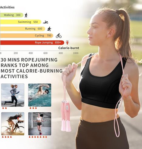 Jump Rope with Counter Cordless Jump Rope Ropeless Skipping Rope for Fitness Training Speed Rope with Digital Handle for Exercises Men, Women and Kids Wireless Skipping Rope Indoor Outdoor in Saudi Arabia