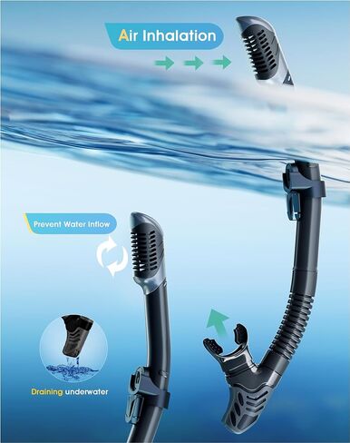 Snorkeling Gear for Adults, Kwambiri Dry-Top Snorkel Set, 180°Panoramic Wide View Diving Mask Breathing Freely Snorkel Mask for Snorkeling Scuba Diving Swimming Travel（Adult） in Saudi Arabia