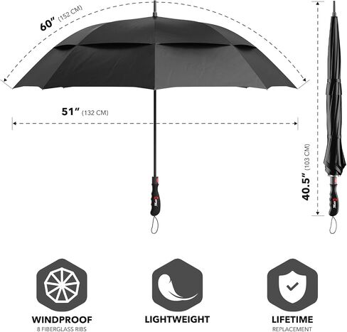 Repel Travel Umbrella: Windproof Travel Umbrella and Compact Mini - Perfect for Car, Golf, and On-the-Go. Small Travel Umbrella Compact Mini, Windproof and Strong in Saudi Arabia