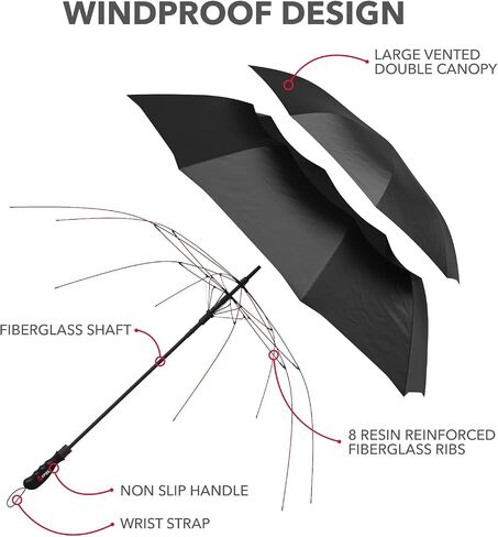 Repel Travel Umbrella: Windproof Travel Umbrella and Compact Mini - Perfect for Car, Golf, and On-the-Go. Small Travel Umbrella Compact Mini, Windproof and Strong in Saudi Arabia