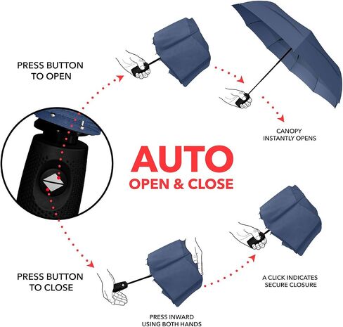 Repel Travel Umbrella: Windproof Travel Umbrella and Compact Mini - Perfect for Car, Golf, and On-the-Go. Small Travel Umbrella Compact Mini, Windproof and Strong in Saudi Arabia