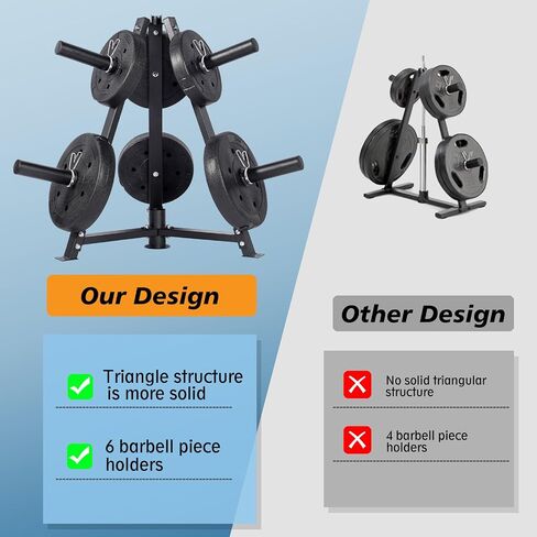 Olympic Weight Tree, Weight Plate Tree for 2-Inch Plates, Weight Tree with Excellent Load-Bearing Capacity for Home and Gym Strength Trainning in Saudi Arabia