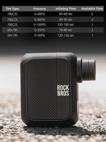 ROCKBROS Mini Bike Pump Portable Bike Tire Pump 100PSI Electric Bike Pump Mini Air Pump Tire Inflator Rechargeable with Presta Schrader Valve in Saudi Arabia