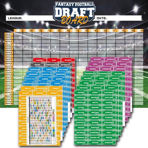 KIKIGO Fantasy Football Draft Board 2024-2025 Kit Extra Large Board with 14 Teams 20 Rounds 500+ Player Labels 2024 Top Rookie and Blank Label in Saudi Arabia