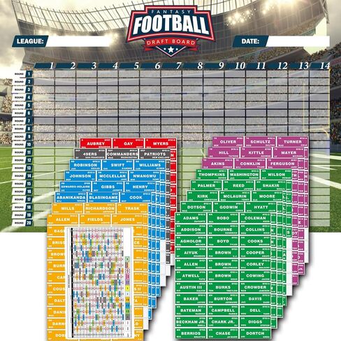 مجموعة Fantasy Football Draft Board 2023-2024 لوحة كبيرة جدًا مع 14 فريقًا 20 جولة 500+ ملصقات للاعبين 2023 أفضل مبتدئ وملصق فارغ in Kuwait