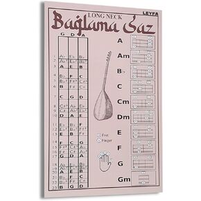 Saz Long Neck Baglama Chord Chart Fretboard Note Chart for Method Laminated A4 (8.3 x 11.7)