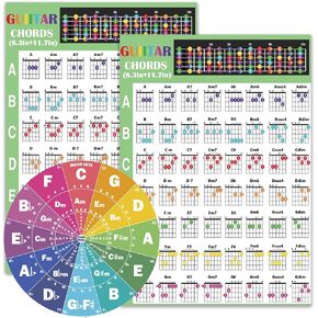 Junlego 2 Pcs Guitar Chord Chart Mini Guitar Chord Poster For Beginner Laminated Guitar Chord Chart Guitar Chords Chart A4 Size(8x11) (RX01)