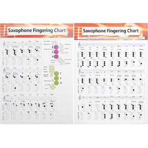 Saxophone Fingering Chart, Coated Paper Saxophone Fingering Chart Portable Saxophone Basics for Instrument Parts