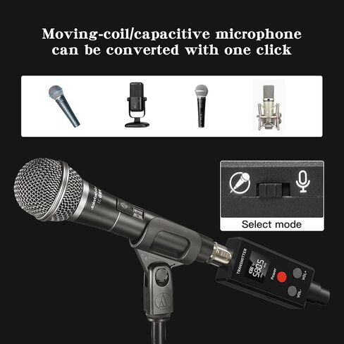 Wireless Microphone System 2.4GHz Wireless Plug-on XLR Dual Transmitter & Receiver for Dynamic Microphone,Mixer,PA System,2 Transmitters Connecting Microphones for Synchronous Transmission in Saudi Arabia