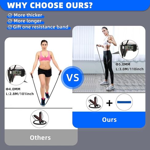 حبل القفز، حبل القفز السريع الخالي من التشابك مع محامل كروية، حبل القفز مع مقابض إسفنجية للنساء والرجال والأطفال، حبل القفز قابل للتعديل من أجل تمارين اللياقة البدنية والتمارين الهوائية in Kuwait