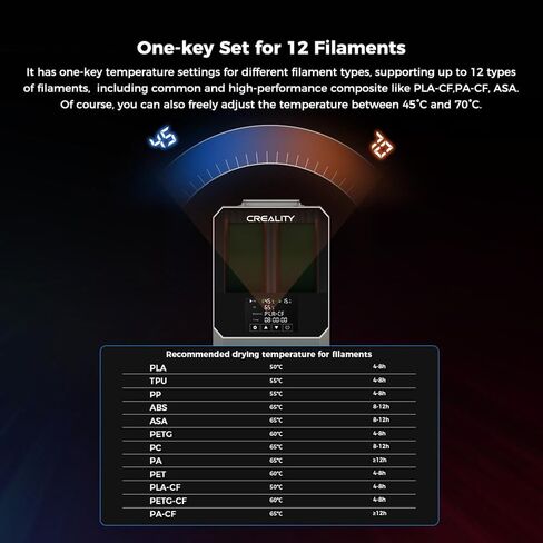 2024 CREALITY Official Space Pi Filament Dryer Plus, Dual-Spool Filament Dryer Box for 3D Printing with PTC Heater, 360° Fast Heating, 4'' LCD Touch Screen, One Key Set, Compatible with PLA PETG ABS in Saudi Arabia