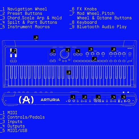حزمة لوحة مفاتيح Arturia Astrolab Avant-Garde 61-Note شبه المرجحة للمسرح (أبيض) مع حامل Knox Gear، ومقعد Knox Gear (أسود)، وسماعات رأس Knox Gear، ودواسة (أسود) وكابل جيتار (عبوتان) (7 قطع) in Kuwait