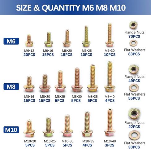 920PCS Grade8.8 Metric Bolt and Nut Assortment, M4/M5/M6/M8 Heavy Duty Hex Head Bolts and Nuts Kit with Yellow Zinc Plated, Includes 18 Common Size,Length from 12-30mm in Saudi Arabia
