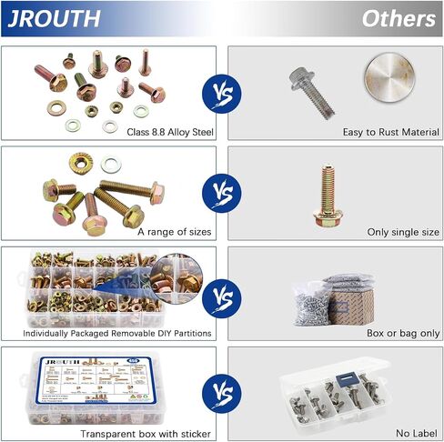 920PCS Grade8.8 Metric Bolt and Nut Assortment, M4/M5/M6/M8 Heavy Duty Hex Head Bolts and Nuts Kit with Yellow Zinc Plated, Includes 18 Common Size,Length from 12-30mm in Saudi Arabia