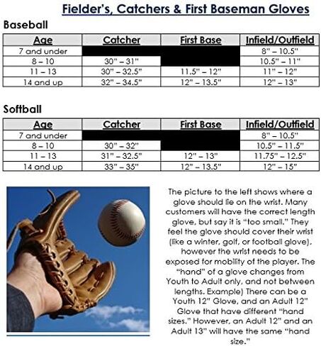 قفاز بيسبول للشباب من Rawlings Kids' Players Series 8.5 بوصة (أزرق/أحمر/أسود) in Saudi Arabia