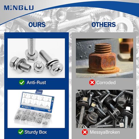 Minglu Washers, 900 Pcs Washers for Screws, 304 Stainless Steel Flat Washers, Flat Washers for Bolts Assortment, Assorted Hardware Lock Metal Washers Kit (9 Sizes-M2 M2.5 M3 M4 M5 M6 M8 M10 M12) in Kuwait